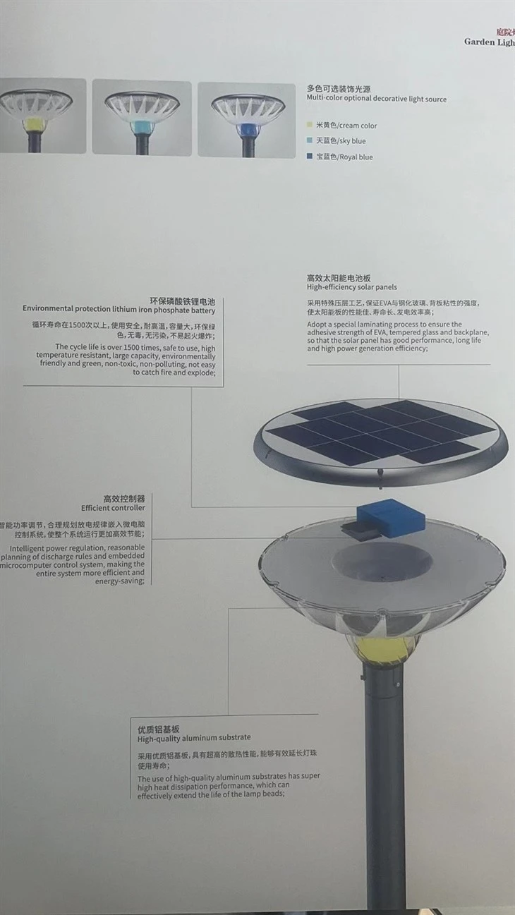 Explosion Proof Waterproof Garden Light